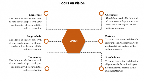 vision powerpoint slide-Focus-on -vision-4-3