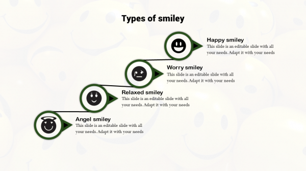 smileys for powerpoint presentations-Types-of-smileys