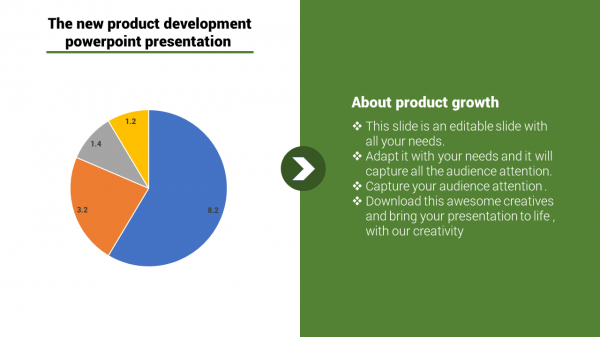new product development powerpoint presentation-The new product development power point presentation-