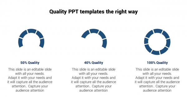 quality ppt templates-Quality PPT templates the right way