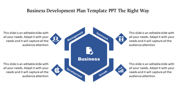 business development plan template ppt-Business Development Plan Template PPT The Right Way