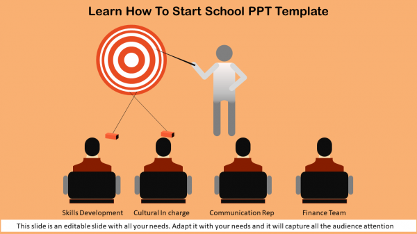 school ppt template-Learn How To Start School PPT Template