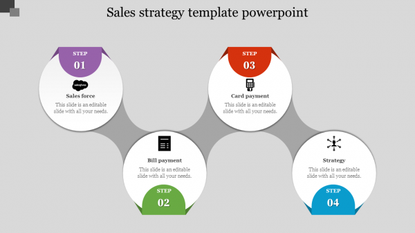 sales strategy template powerpoint
