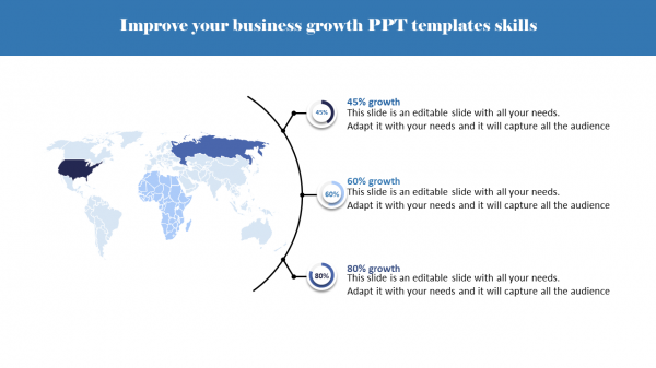 business growth ppt templates-Improve your business growth PPT templates skills
