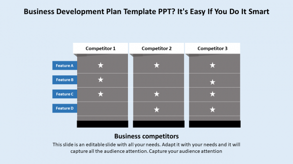 business development plan template ppt-Business Development Plan Template PPT It's Easy If You Do It Smart