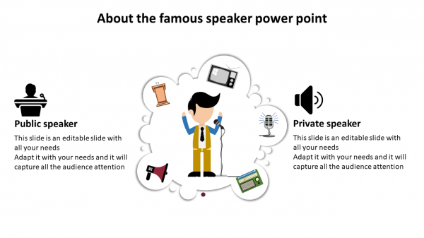 presentation templates creative-About the famous speaker power point