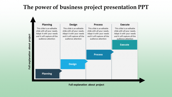 business project presentation ppt-The power of business project presentation PPT
