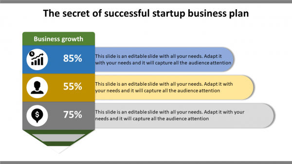 startup business plan powerpoint presentation-The secret of successful startup business plan