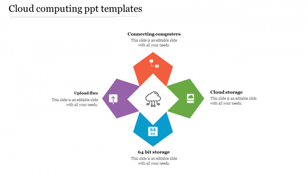 cloud computing ppt templates