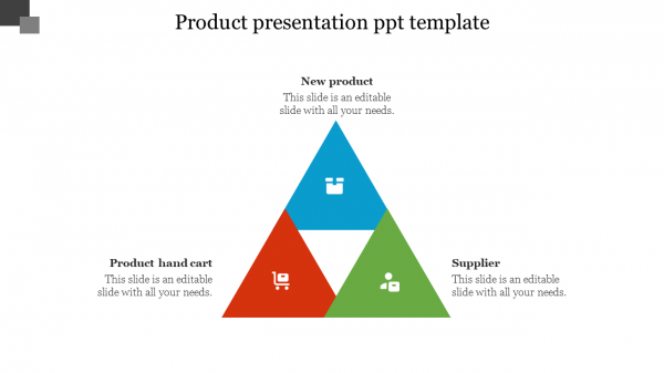 product presentation ppt template