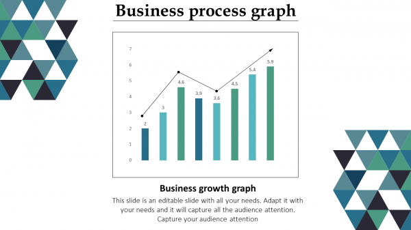 download business plan ppt-Business process graph
