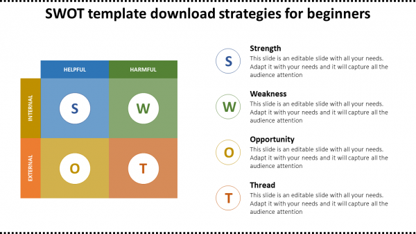 swot template download-SWOT template download strategies for beginners