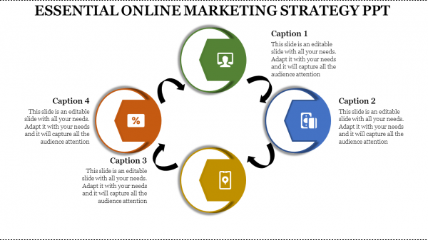 online marketing strategy ppt-ESSENTIAL ONLINE MARKETING STRATEGY PPT