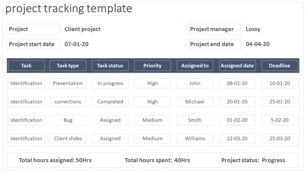 project tracking template