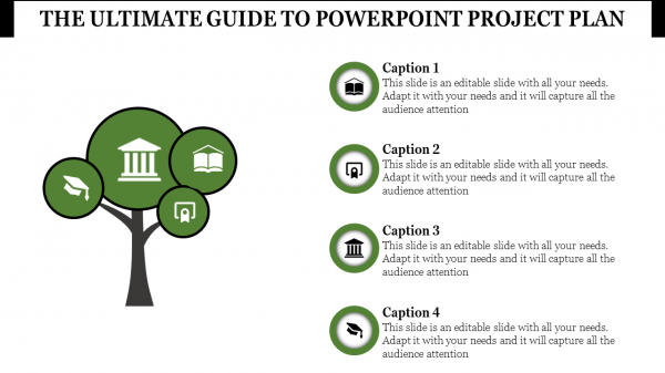 powerpoint project plan-THE ULTIMATE GUIDE TO POWERPOINT PROJECT PLAN