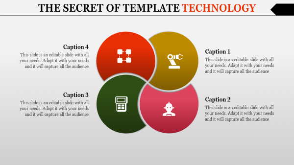 template technology powerpoint-THE SECRET OF TEMPLATE TECHNOLOGY