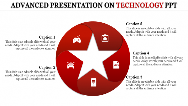 presentation on technology ppt-ADVANCED PRESENTATION ON TECHNOLOGY PPT