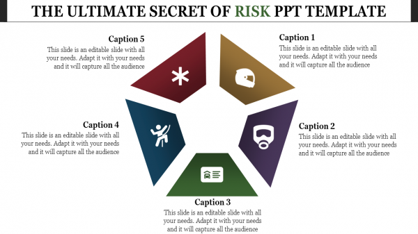 risk ppt template-The Ultimate Secret Of RISK PPT TEMPLATE