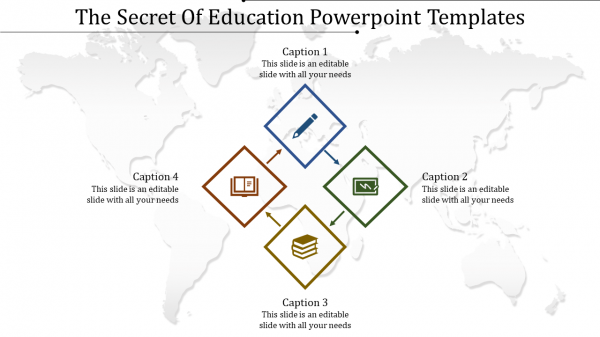 education powerpoint templates-The Secret Of Education Powerpoint Templates