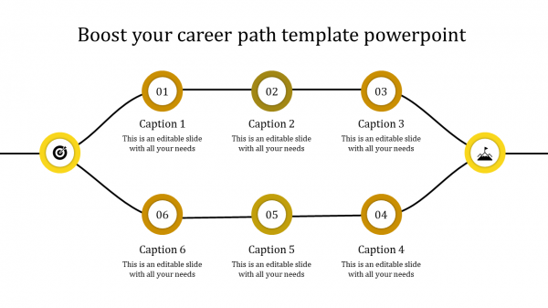 career path template powerpoint-yellow