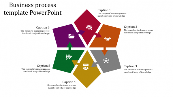 business process template powerpoint