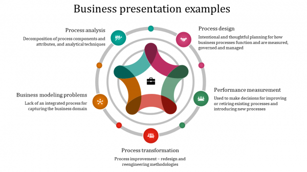 business presentation examples