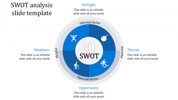 SWOT analysis slide template