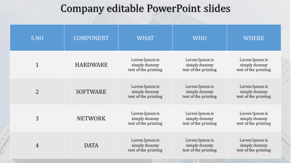 editable powerpoint slides