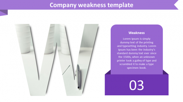 Company weakness template