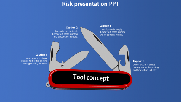 Risk presentation PPT