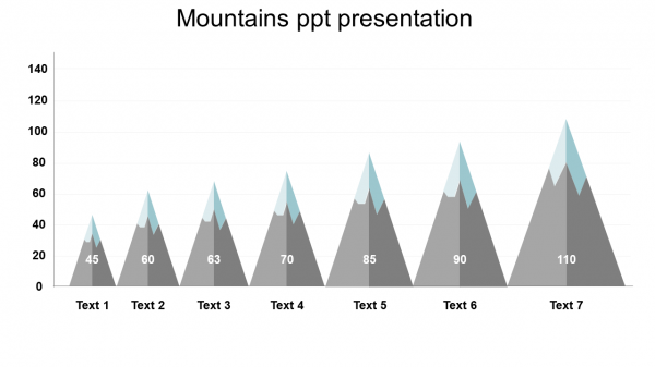 Mountain PPT presentation