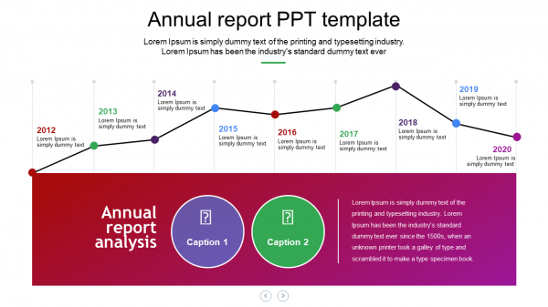 annual report ppt template