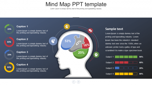 mind map ppt template