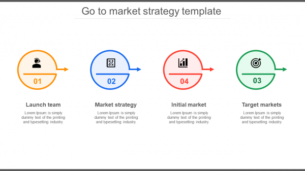 Best%20Go%20To%20Market%20Strategy%20Template