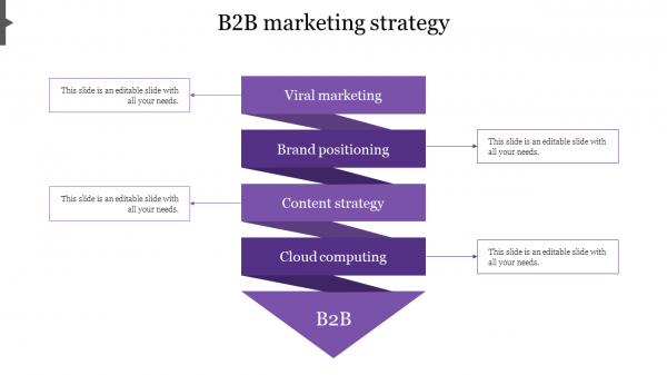 b2b marketing strategy-Purple