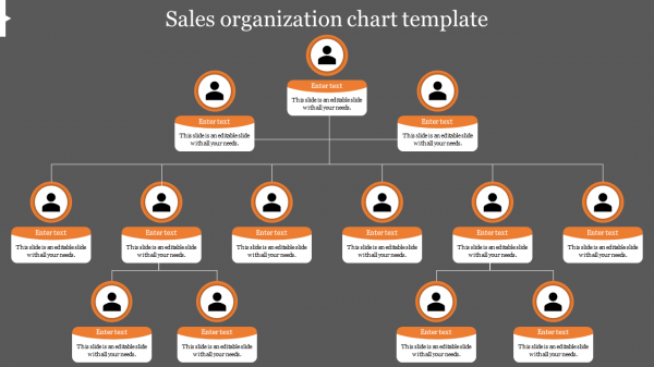 sales organization chart template