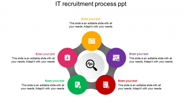 it recruitment process ppt