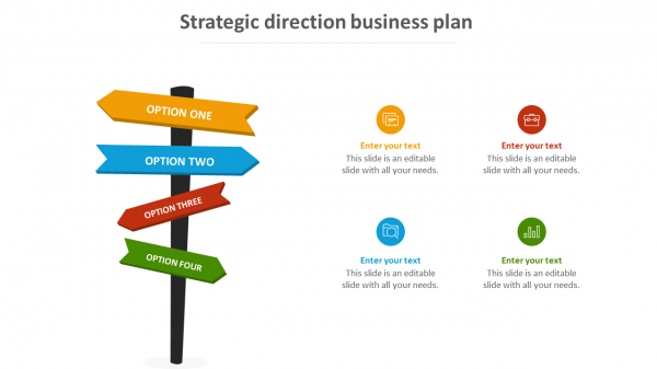 strategic direction business plan