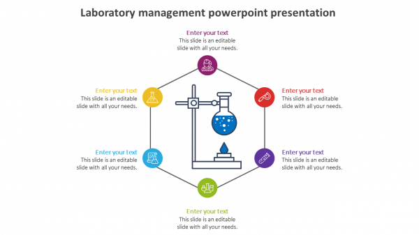 laboratory management powerpoint presentation