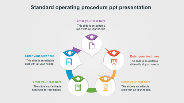 standard operating procedure ppt presentation