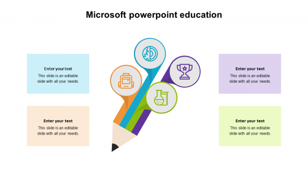 microsoft powerpoint education