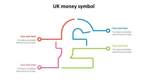 uk money symbol