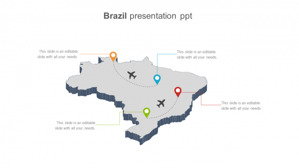 brazil presentation ppt