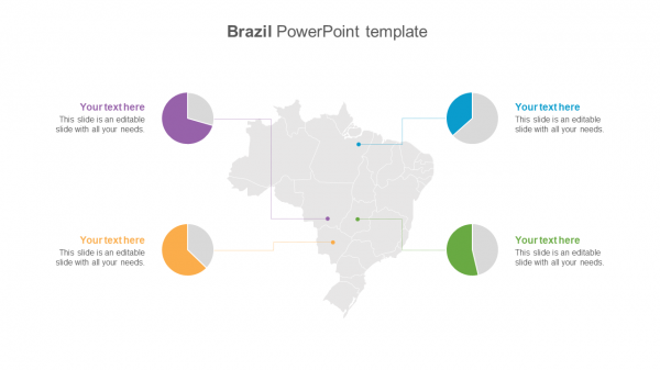 brazil powerpoint template