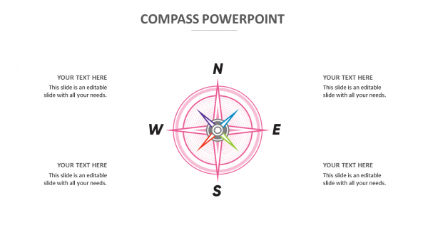compass powerpoint