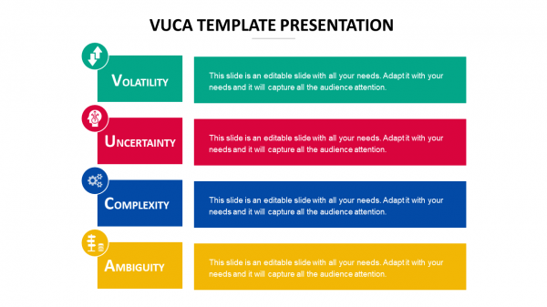 vuca template presentation