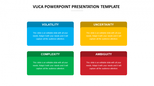 vuca PowerPoint presentation template