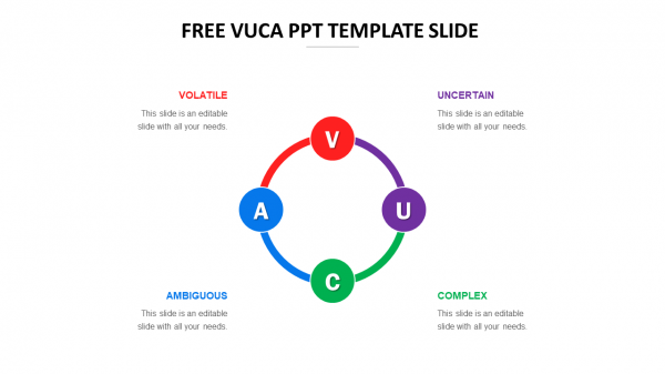 Free vuca ppt template slide