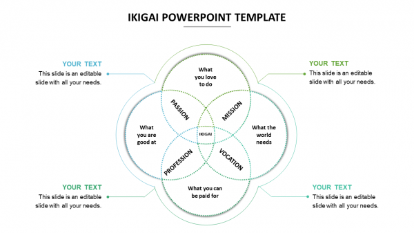 ikigai powerpoint template