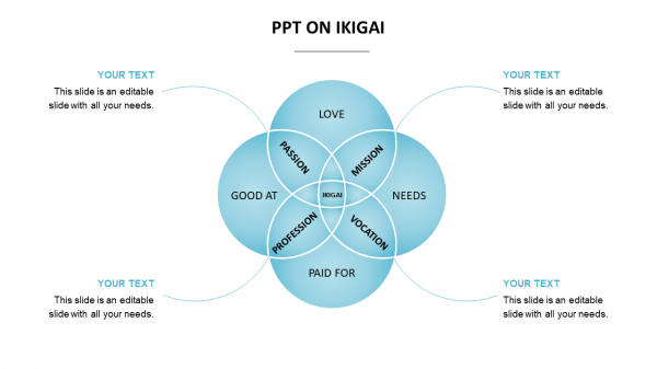 ppt on ikigai